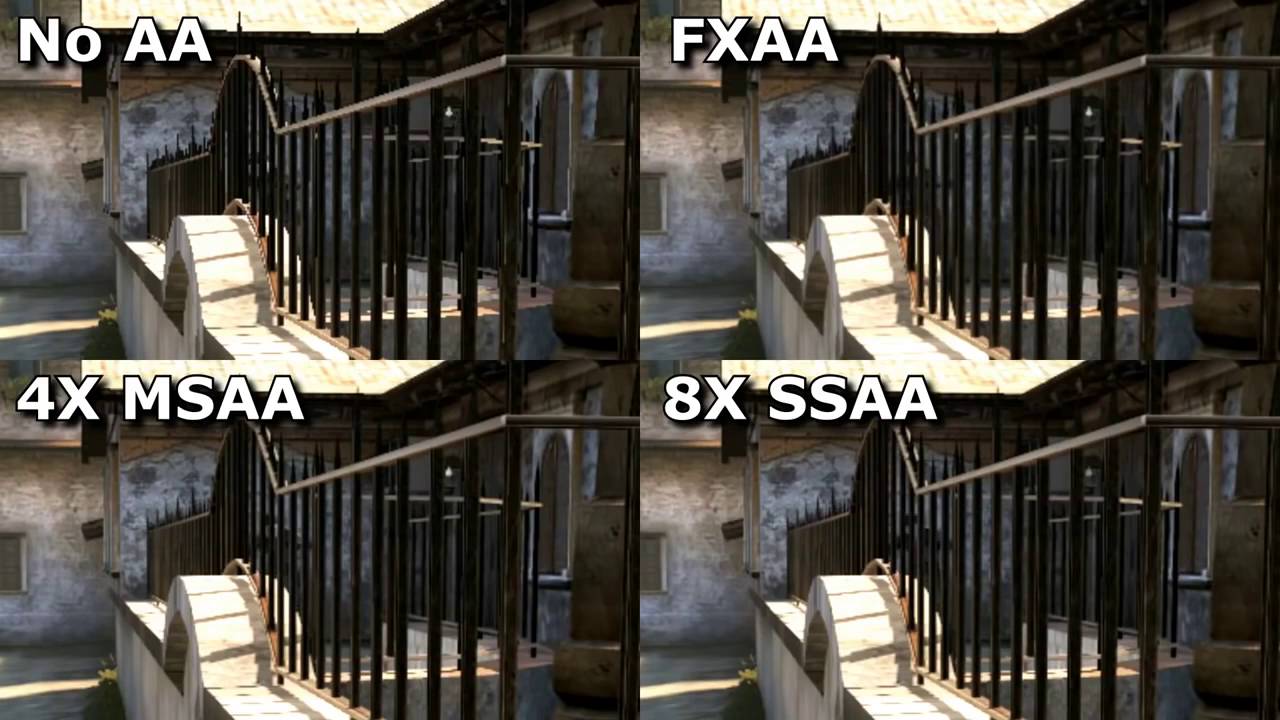 FXAA vs MSAA vs SSAA comparison
