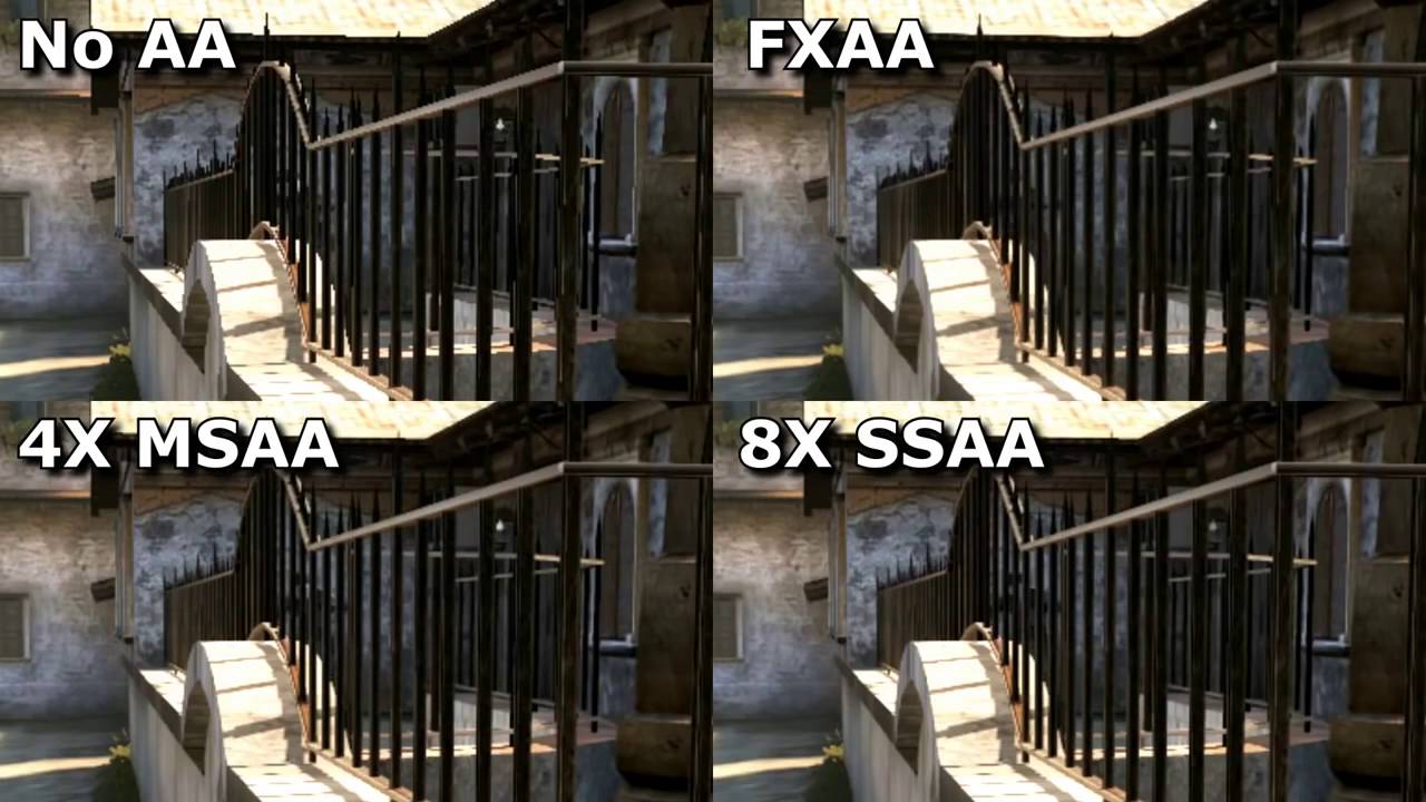 Aliasing, Anti-Aliasing, FXAA, MSAA, o que são estes termos?